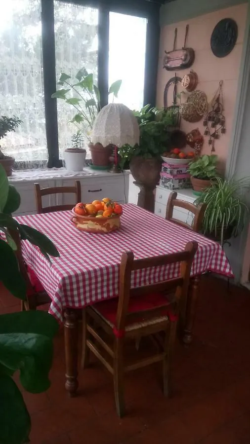 Holiday home Casa Cecconi Villa Bivigliano